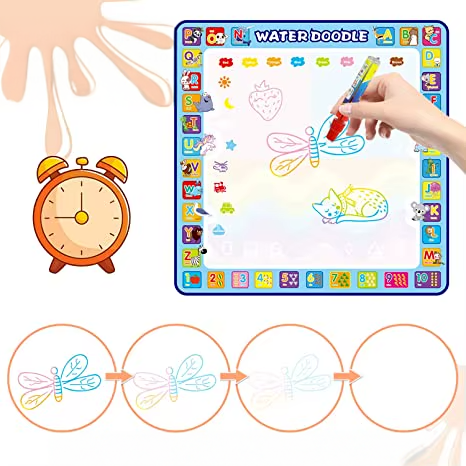 🖍️ Covorașul Magic Water 100×100 cm – cu accesorii complete și Carte Magică inclusă! 🎁